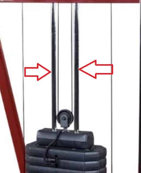 Image pointing to guide rods on a gym machine