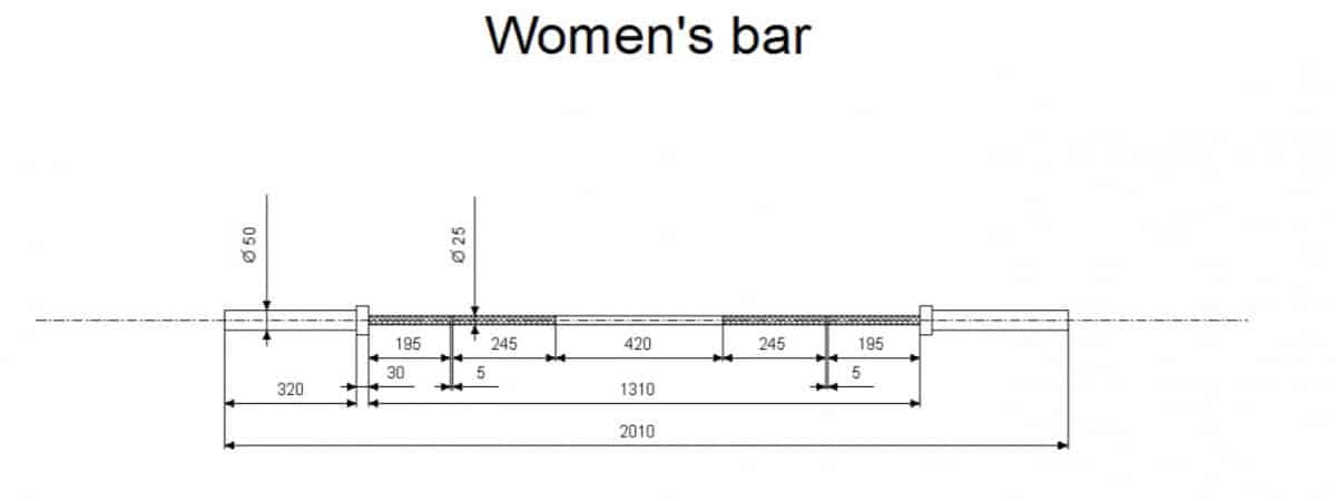 Image of women's barbell IWF regulation dimensions