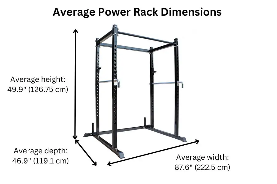 Image with the average dimensions of a power rack. 